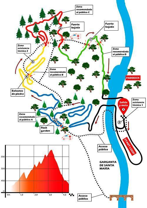 mapa xco candeleda gredos