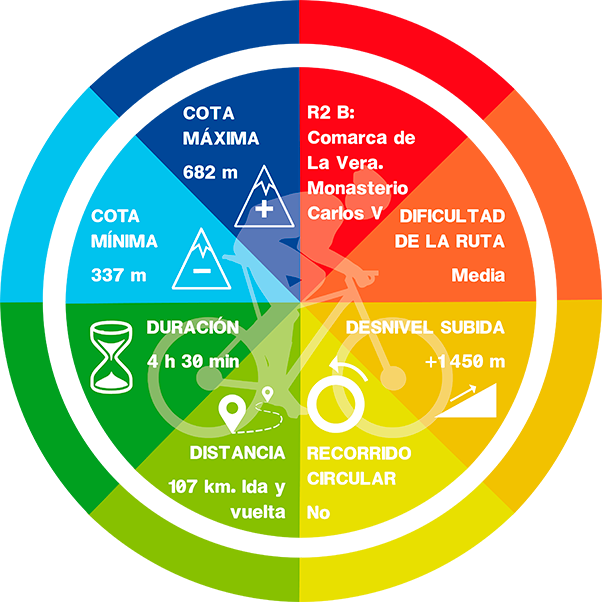 Ficha2a WEB