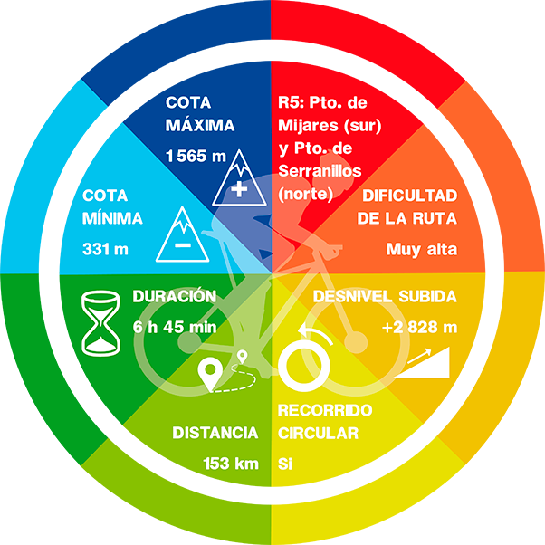 ficha5 web